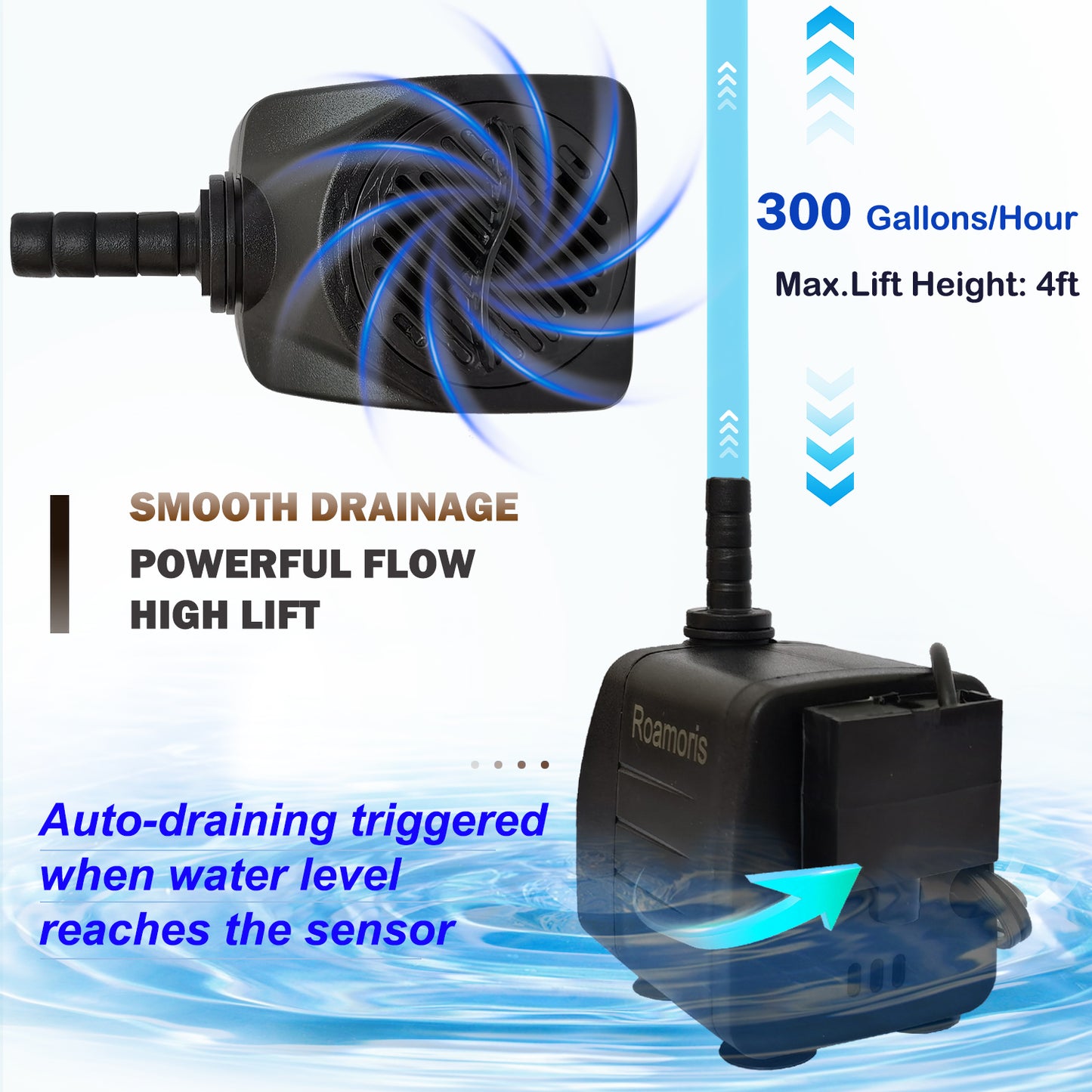 Roamoris Automatic Submersible Pump With Level Sensor,110V Fountain Water Pump For Pond , Aquariums,Fish Tank, Hydroponics,PM05