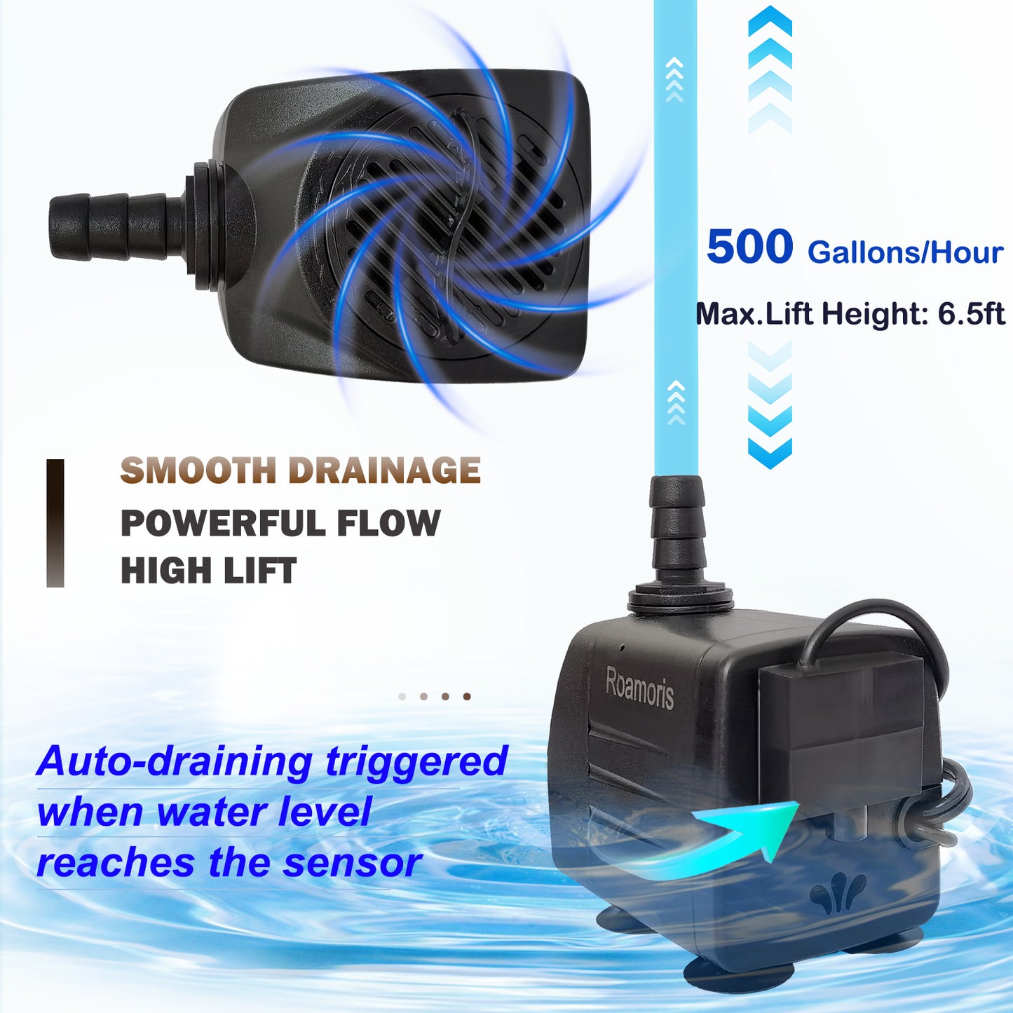 Roamoris Automatic Fountain Pump With Level Sensor,110V  Small Submersible Water Pump For Pond,Aquariums,Fish Tank, Hydroponics,PM06