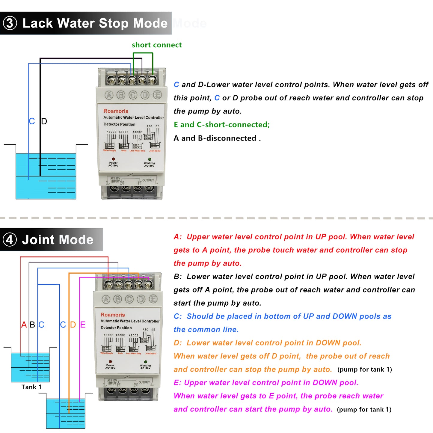 Roamoris Automatic Water Level Controller,Liquid Level Sensor ,Auto 110V Pump Float Switch Relay ,Pump Control with 6.5ft Detector,4 Modes NC01