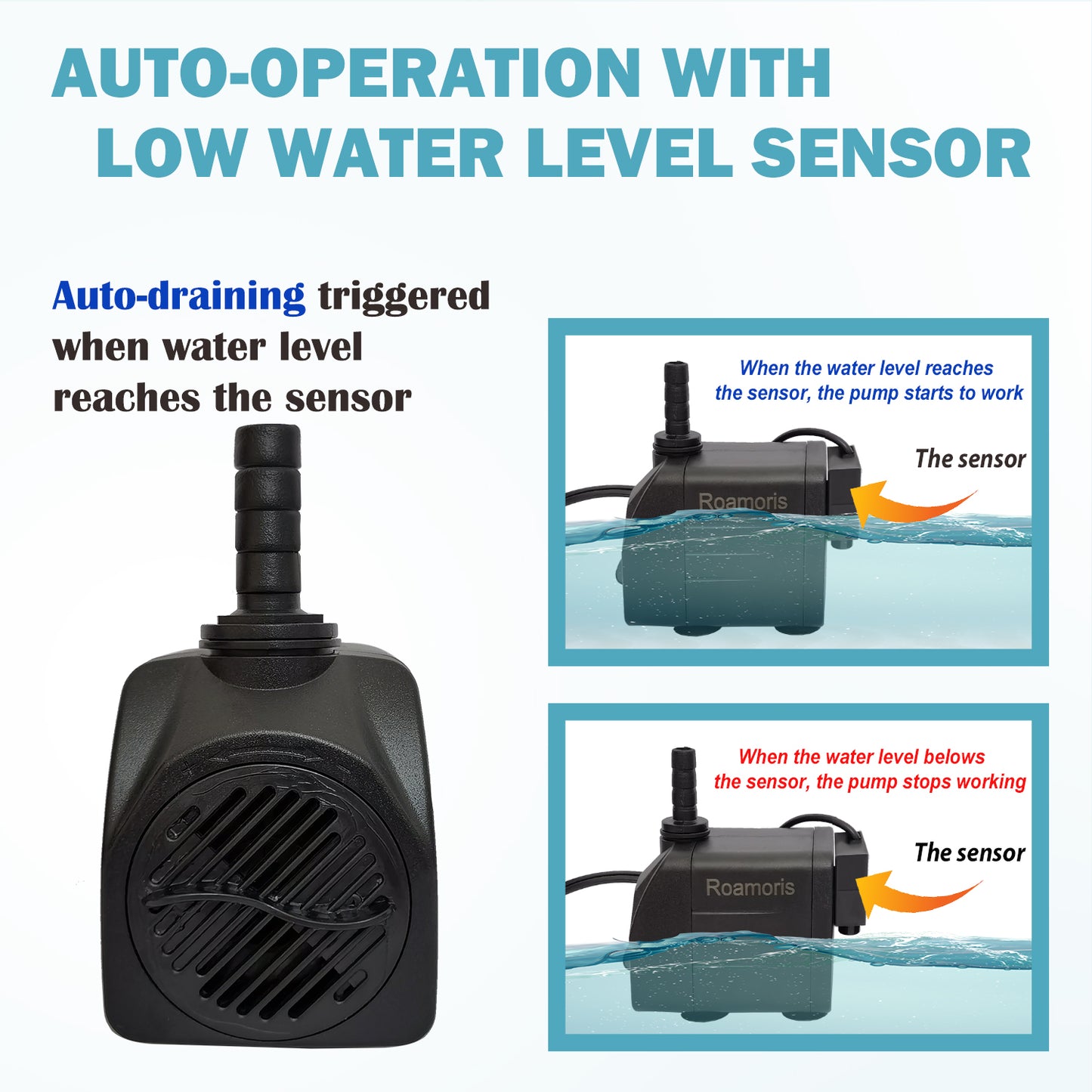 Roamoris Automatic Submersible Pump With Level Sensor,110V Fountain Water Pump For Pond , Aquariums,Fish Tank, Hydroponics,PM05