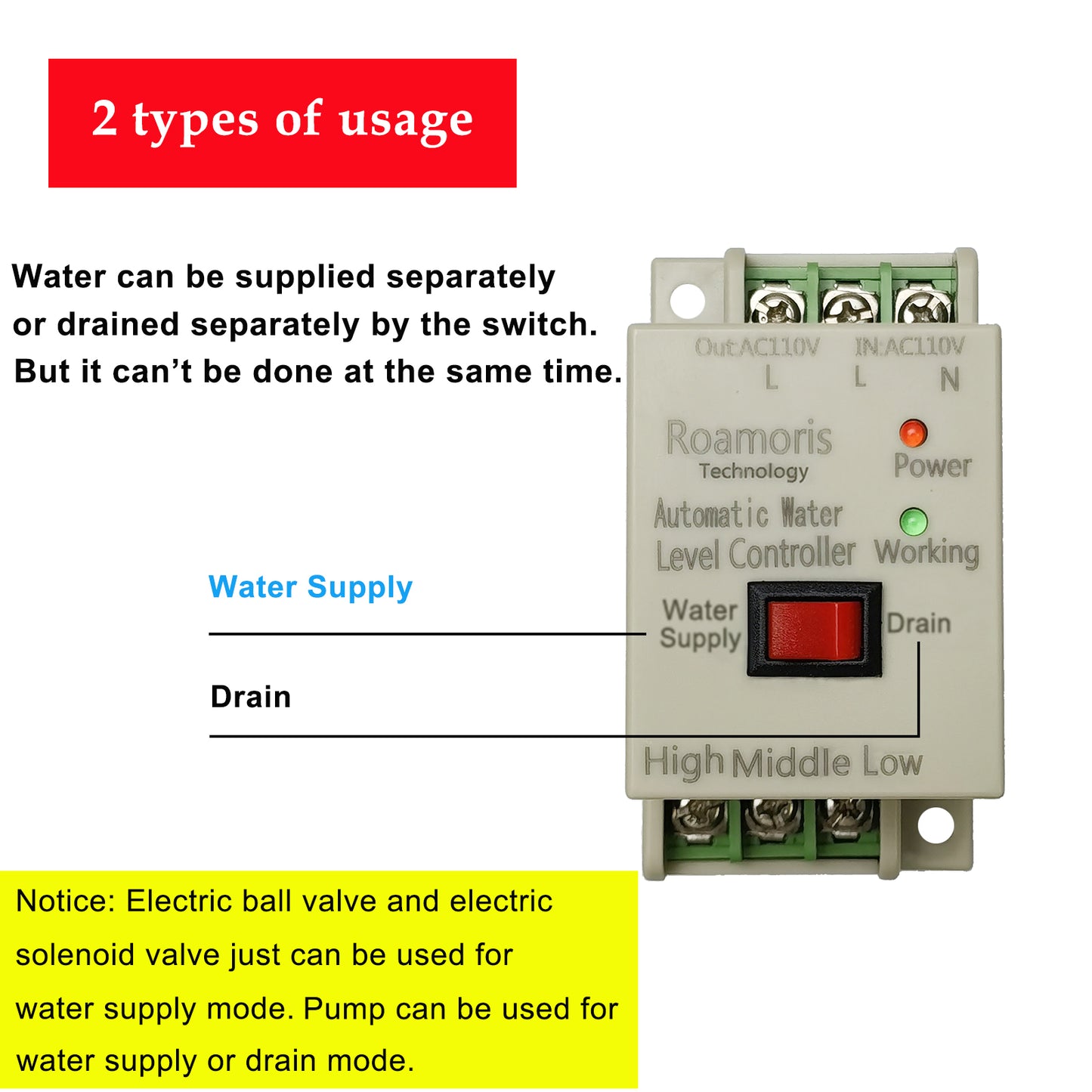 Roamoris AC 110V~120V Sump Pump Switch Control Automatic Water Level Controller Spply and Drain Mode with 6.5ft Detector Sensor, Liquid Level Switch Relay ,Electric Solenoid Valve,Ball Valve,Pump WC01