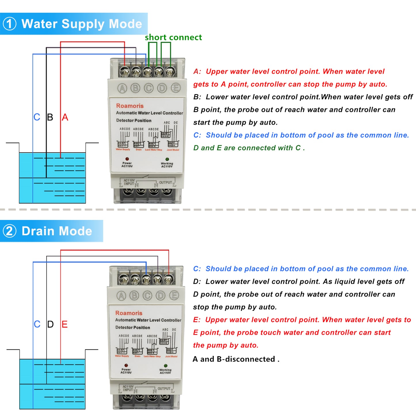 Roamoris Automatic Water Level Controller,Liquid Level Sensor ,Auto 110V Pump Float Switch Relay ,Pump Control with 6.5ft Detector,4 Modes NC01