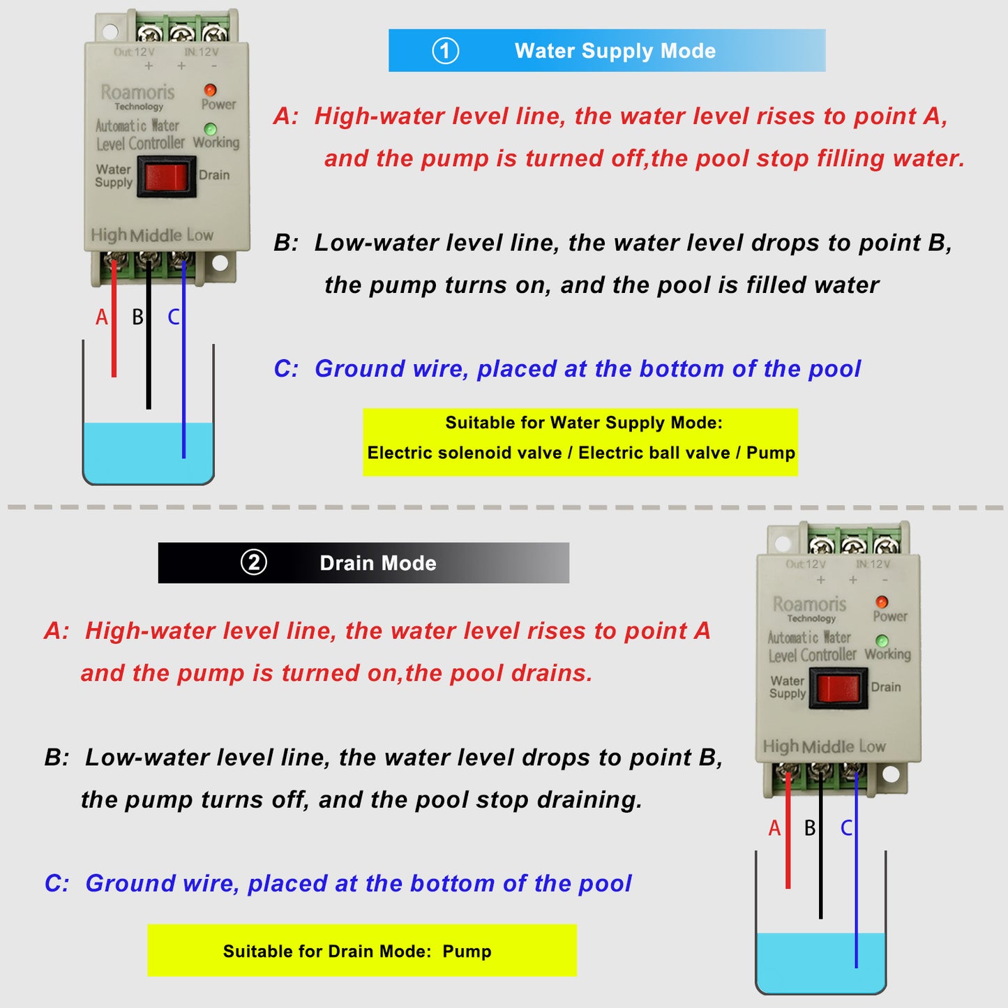 Roamoris DC12V Pump Switch Control Automatic Water Level Controller with 6.5ft Detector Sensor, Float Switch Replacement Liquid Level Switch Relay for Electric Solenoid Valve,Ball Valve,Pump,WC02